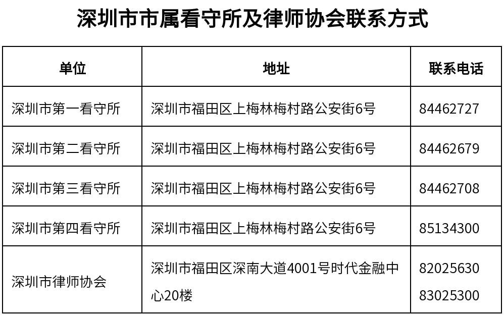深圳看守所.jpg
