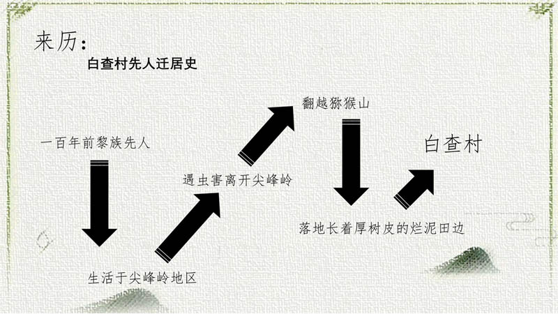 第4组-白查村船型屋_4.jpg