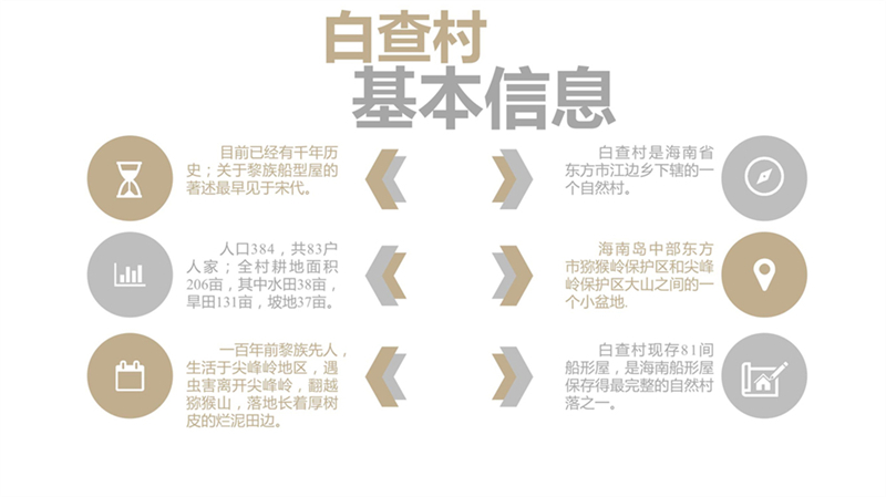 2011501092白伟华-白查村建筑_3.jpg