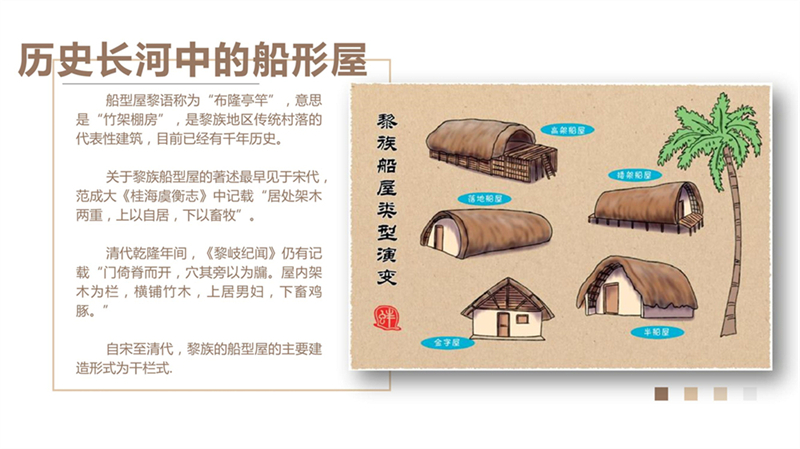 2011501092白伟华-白查村建筑_5.jpg