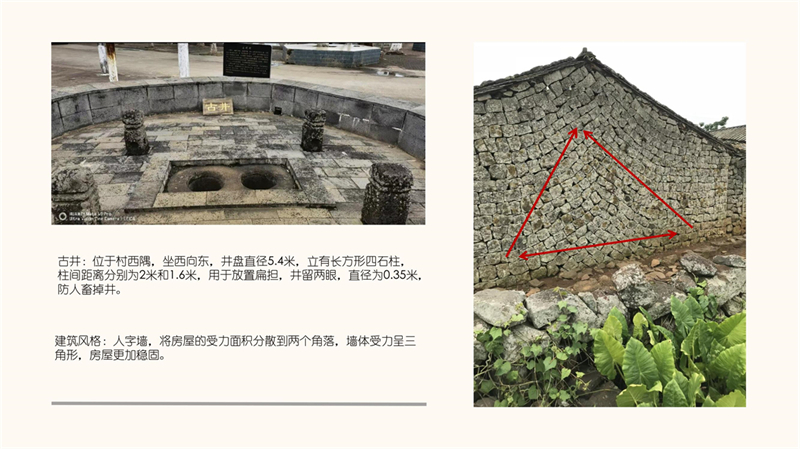 2011501023刘小倩-石石矍村(1)数字化_12.jpg