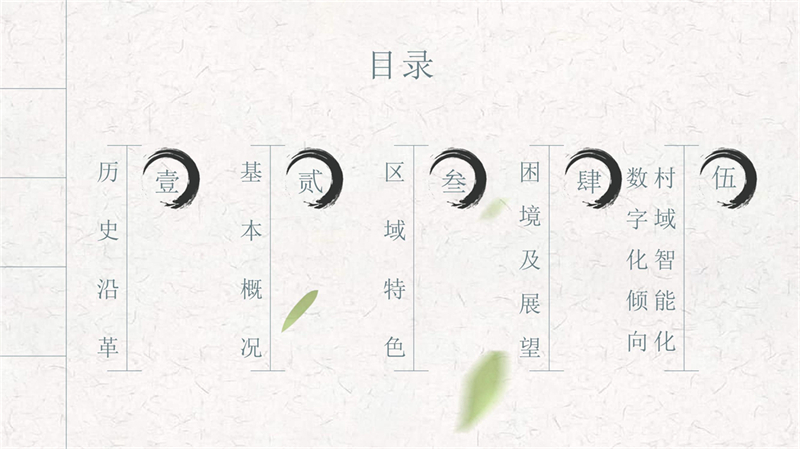 1811320066陶然-白查村数字化_2.jpg