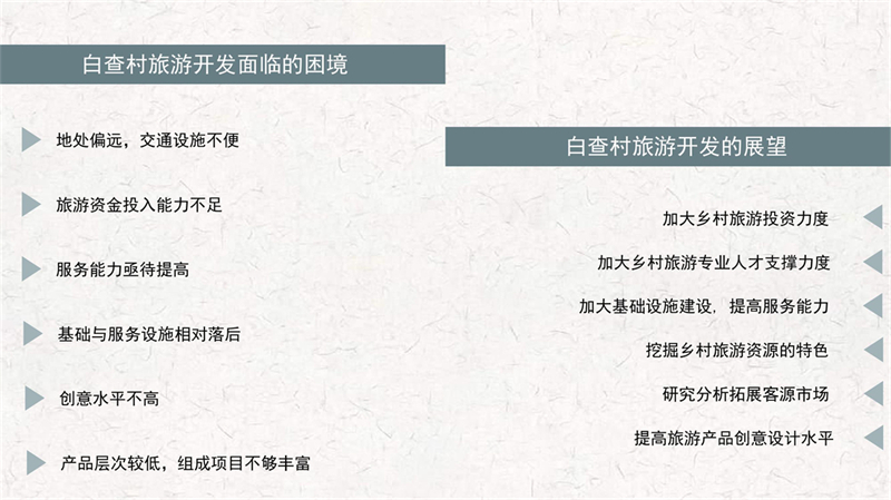 1811320066陶然-白查村数字化_13.jpg