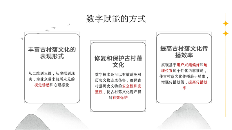 00数字化总介绍_7.jpg