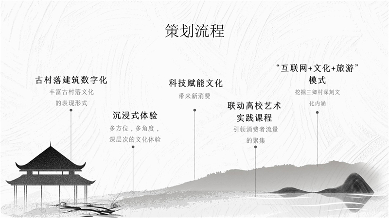 00数字化总介绍_10.jpg
