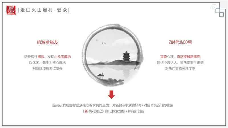 澄迈县的“火山岩古村落_5.jpg