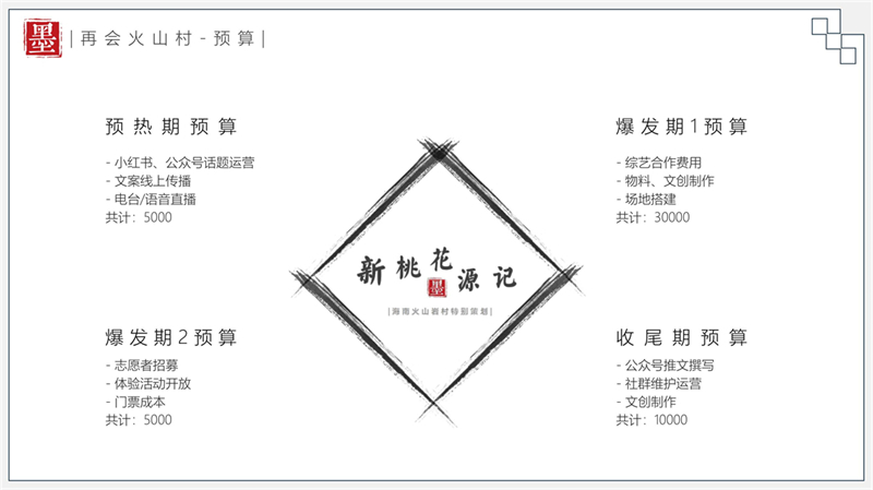 澄迈县的“火山岩古村落_28.jpg