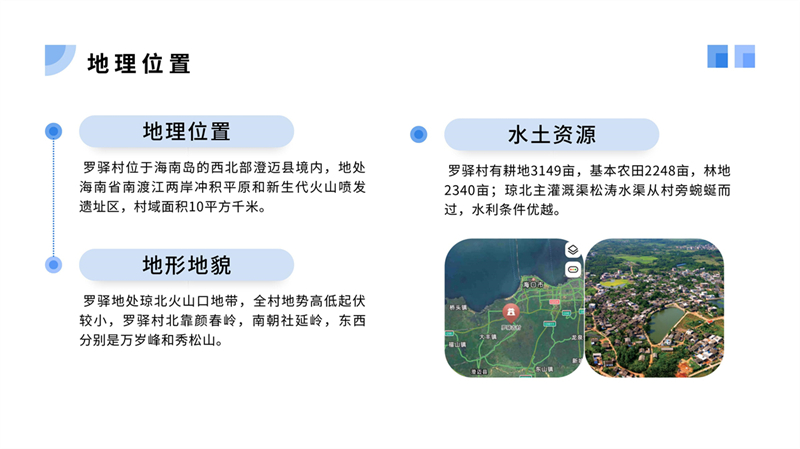 2010105058张思丽--罗驿古村文创_5.jpg