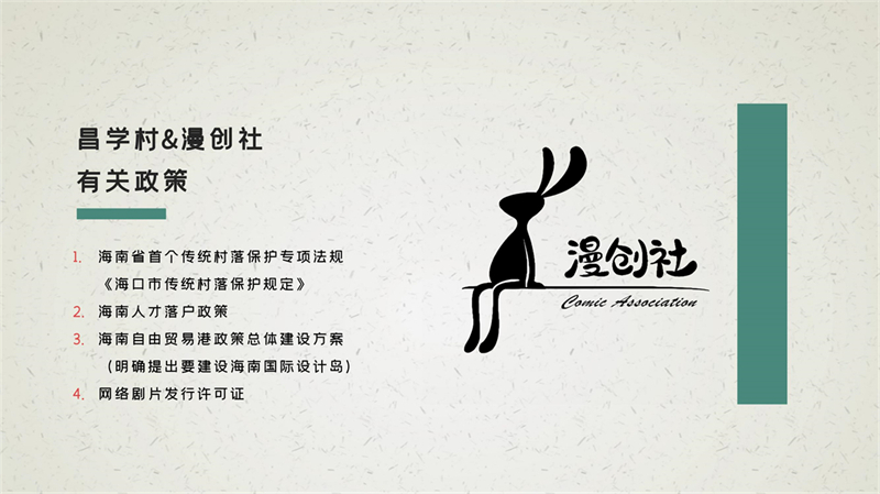 1911320033曾俏蕾-昌学村文创_15.jpg