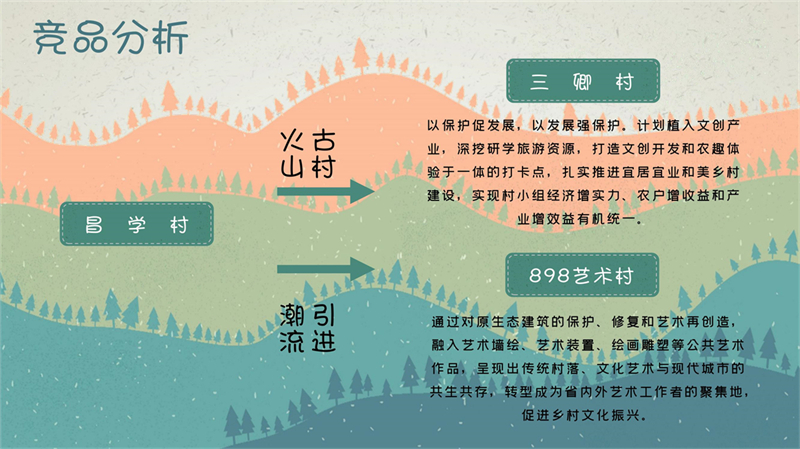 1911320033曾俏蕾-昌学村文创_20.jpg