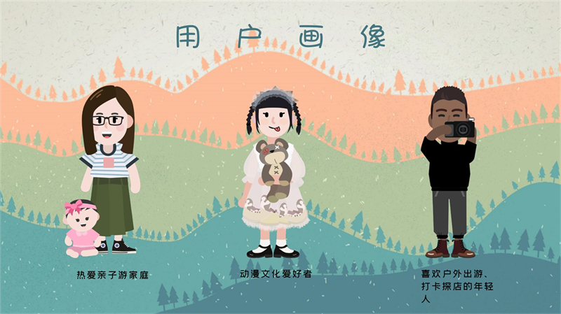 1911320033曾俏蕾-昌学村文创_21.jpg