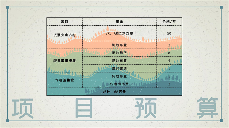 1911320033曾俏蕾-昌学村文创_38.jpg