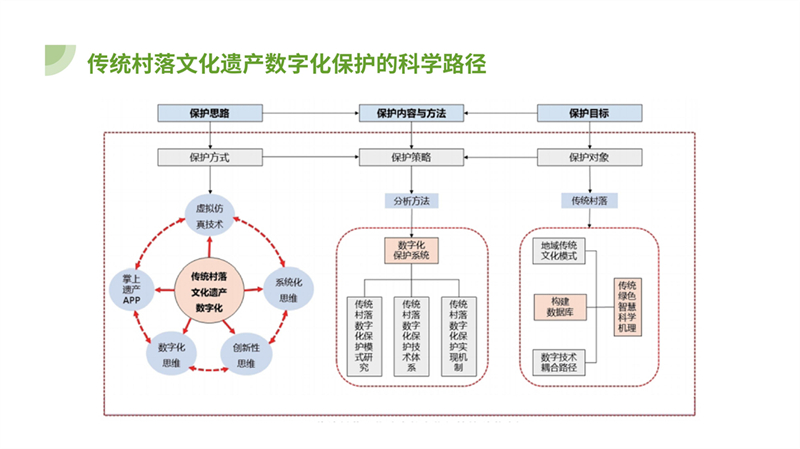 罗驿古村_15.jpg