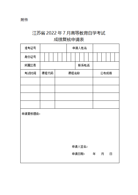 20220727111153_41608.png 复核申请表.png