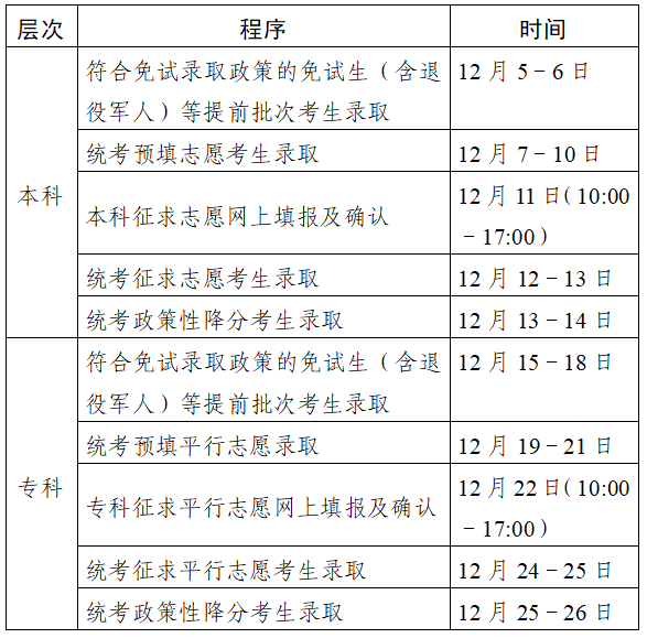 QQ截图20231205115543.png