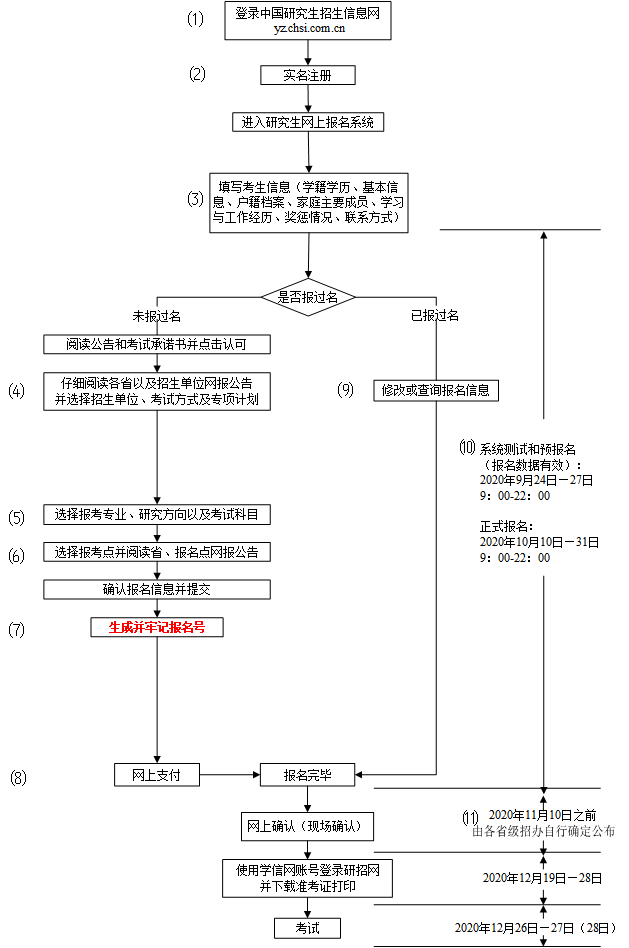20200923114800_99976.png 20200918841eeda427c4d95b6892f3fa5e43d37f.png