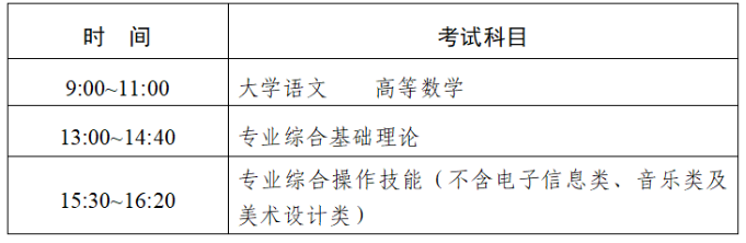 20240103115705_17831.png QQ截图20240103115647.png