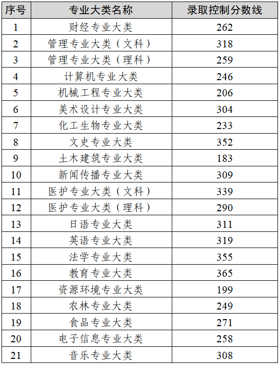 20250429113221_10901.png QQ20250429-112141.png