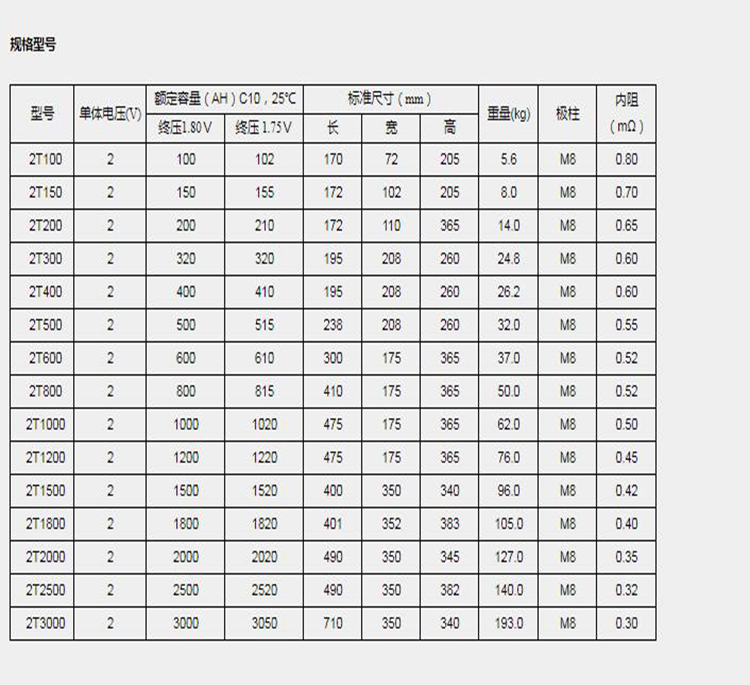 T系列.jpg