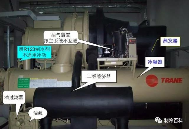 特灵离心式冷水机组.jpg