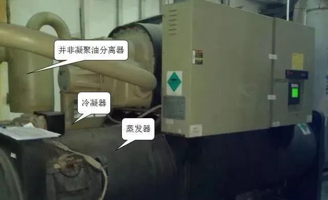 特灵螺杆式冷水机组.jpg