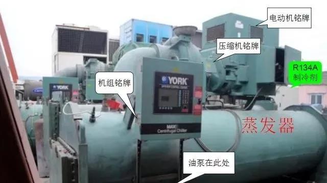 约克离心式冷水机组.jpg