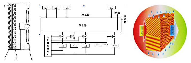多联机凝结水回收节能装置+.jpg
