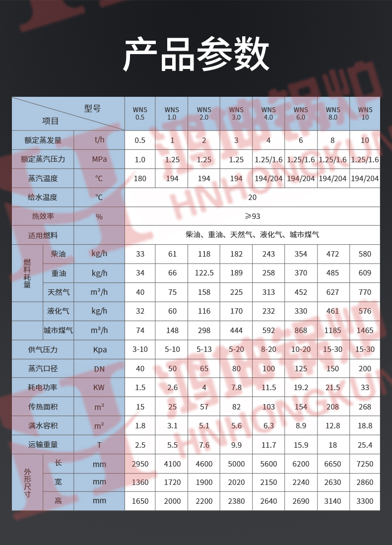 燃油汽蒸汽锅炉_12.jpg