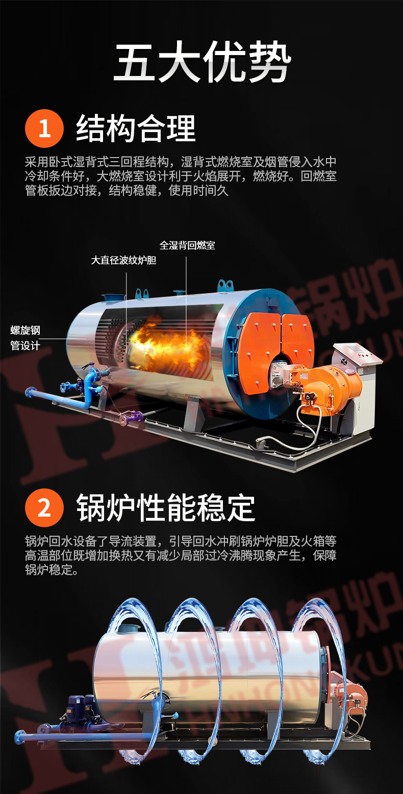 燃油汽热水锅炉_06.jpg