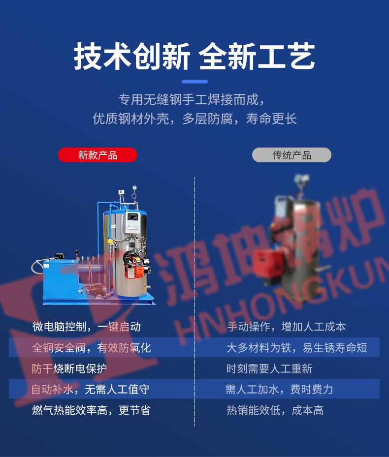燃油燃气蒸汽发生器_11.jpg
