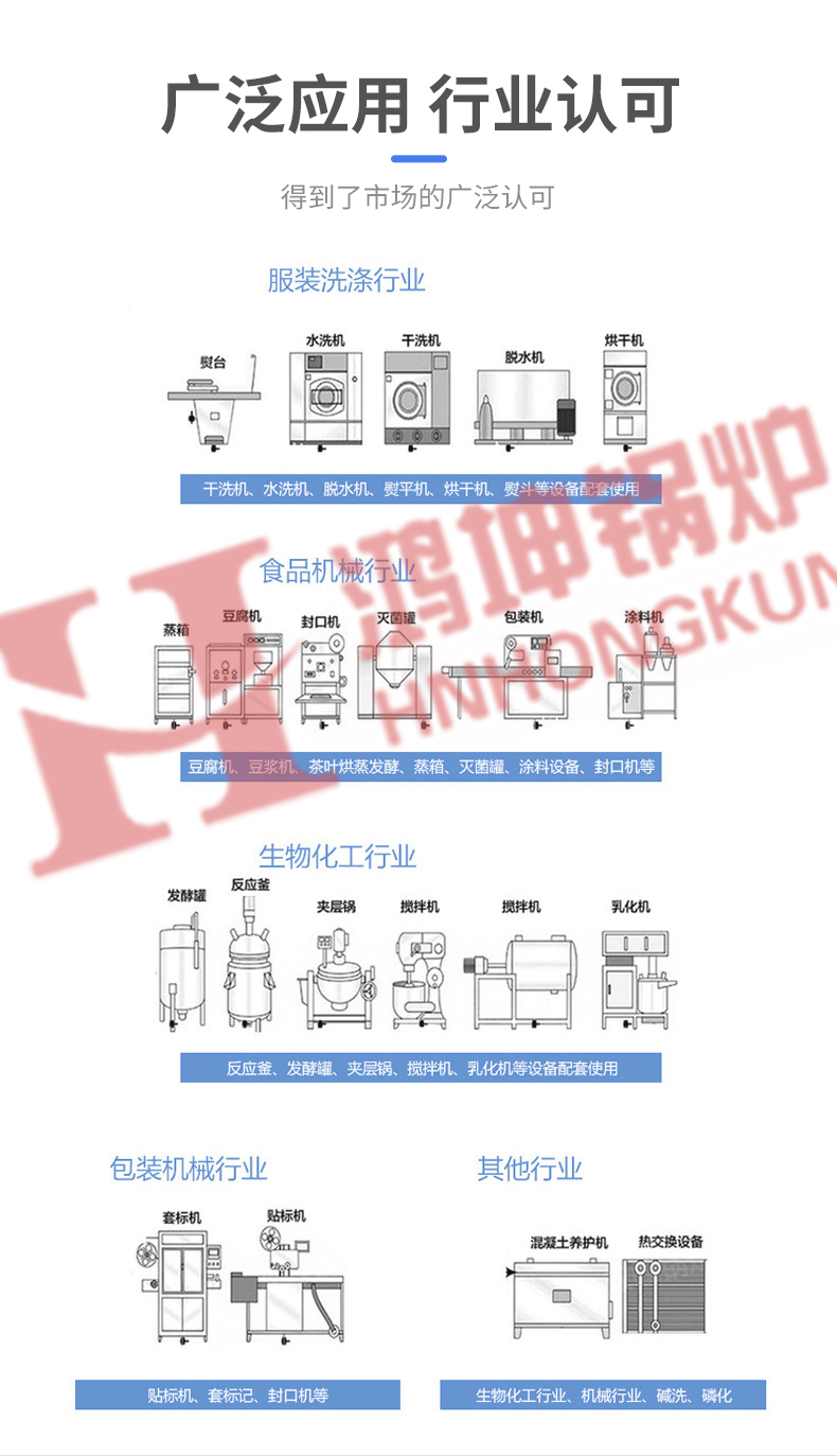 燃油燃气蒸汽发生器_13.jpg