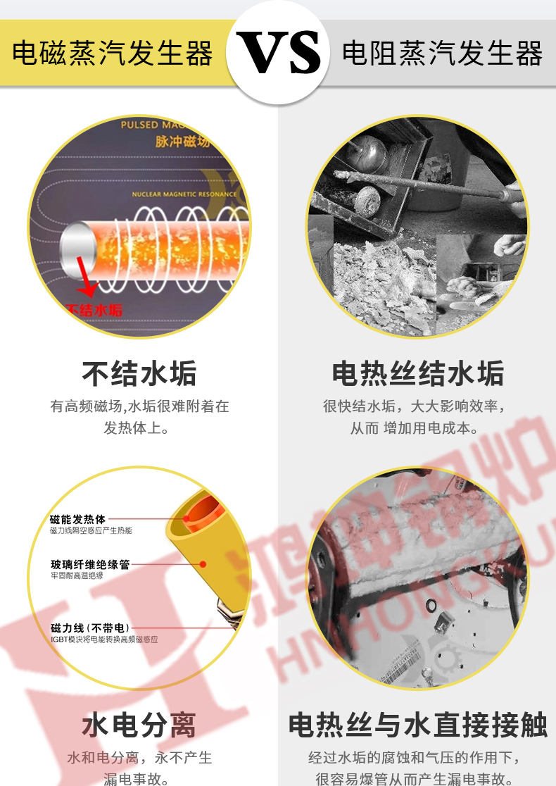 电磁蒸汽发生器_08.jpg