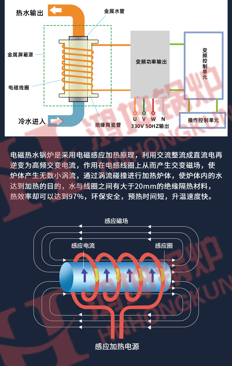 电磁热水锅炉_10.jpg