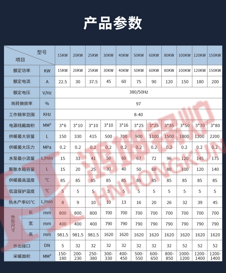电磁热水锅炉_19.jpg