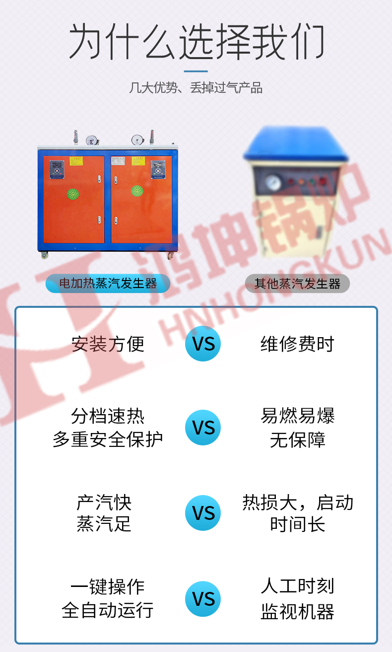 电加热蒸汽发生器_06.jpg