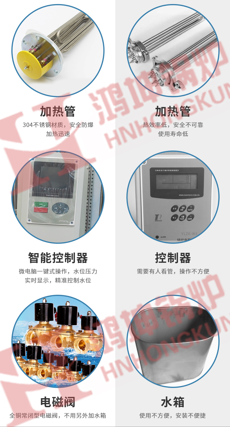 电加热蒸汽发生器_08.jpg