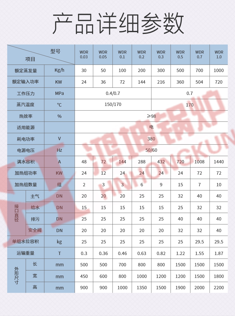 电加热蒸汽发生器_13.jpg