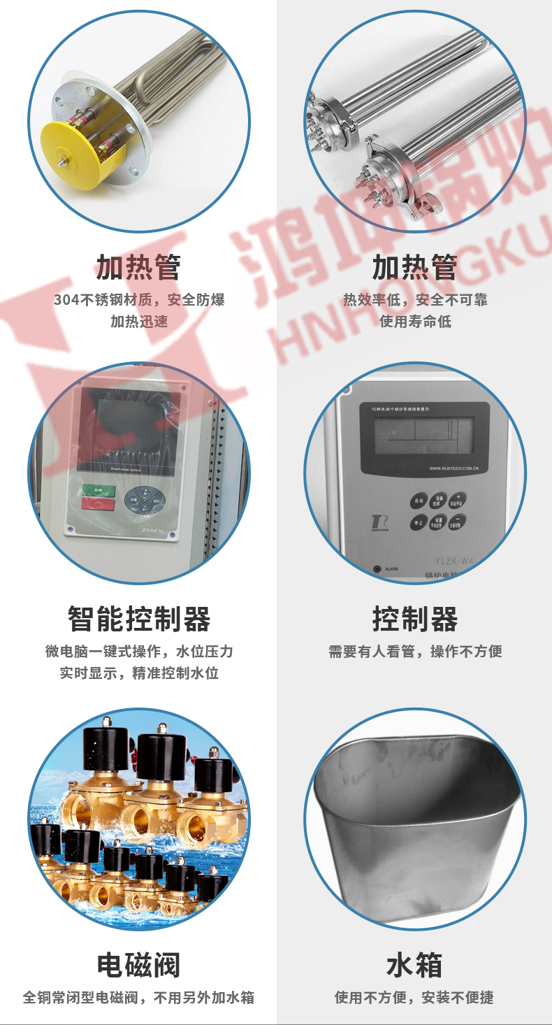 电加热蒸汽发生器2(1)_09.jpg