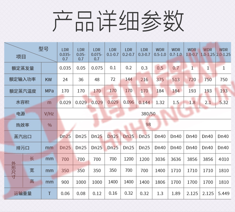 电加热蒸汽发生器2(1)_13.jpg