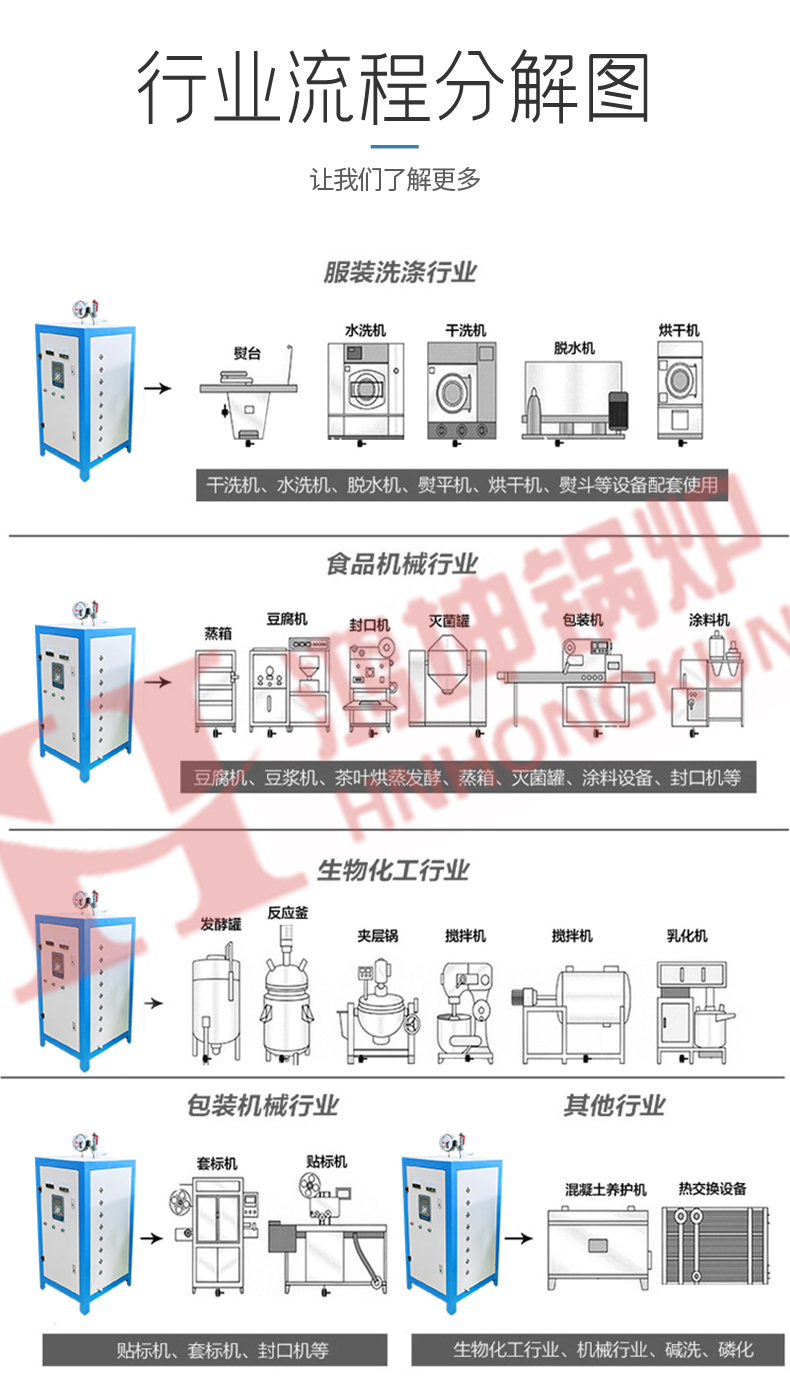电加热蒸汽发生器2(1)_17.jpg