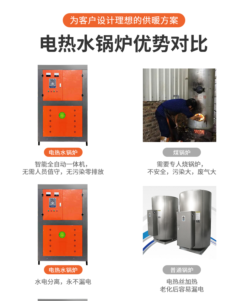 电热水锅炉2_10.jpg