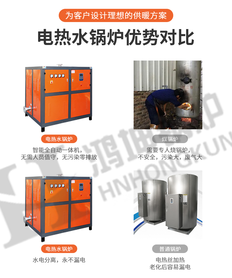 电热水锅炉_11.jpg