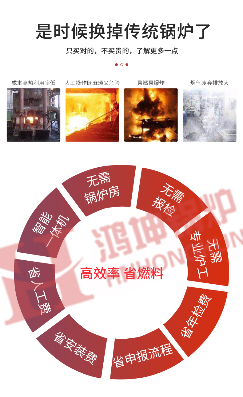 立式生物质热水锅炉_03.jpg