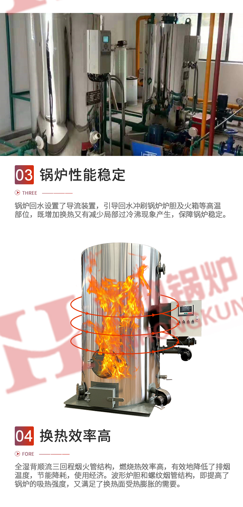 立式生物质热水锅炉_07.jpg