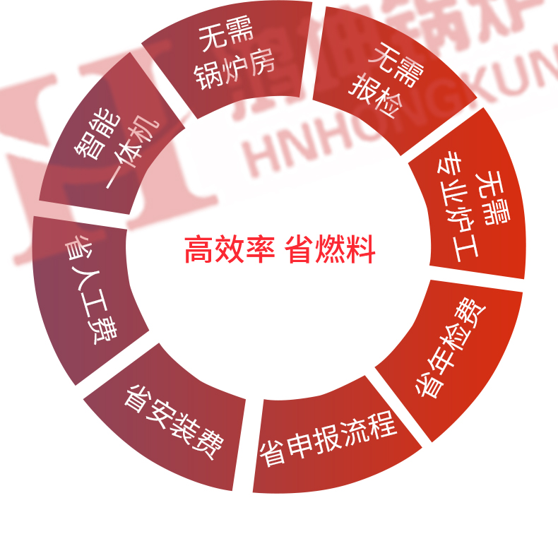 立式燃油汽热水锅炉_04.jpg