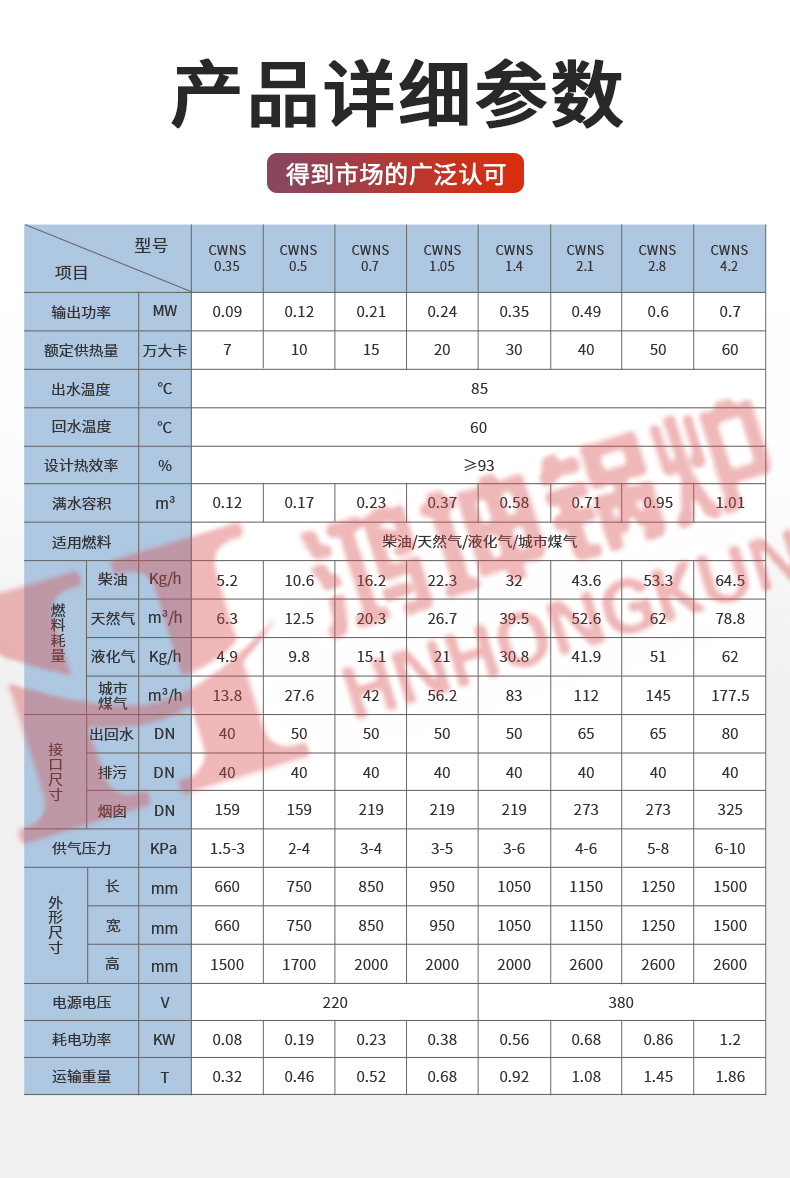 立式燃油汽热水锅炉_14.jpg