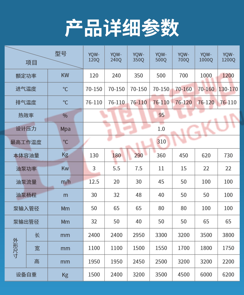 燃汽模温机_13.jpg