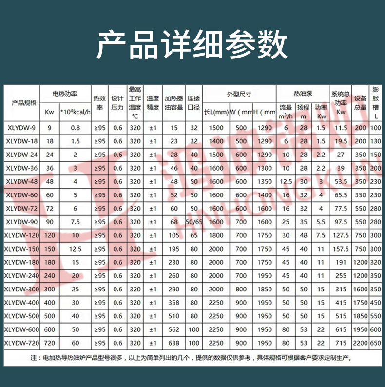 电加热导热油炉_11.jpg