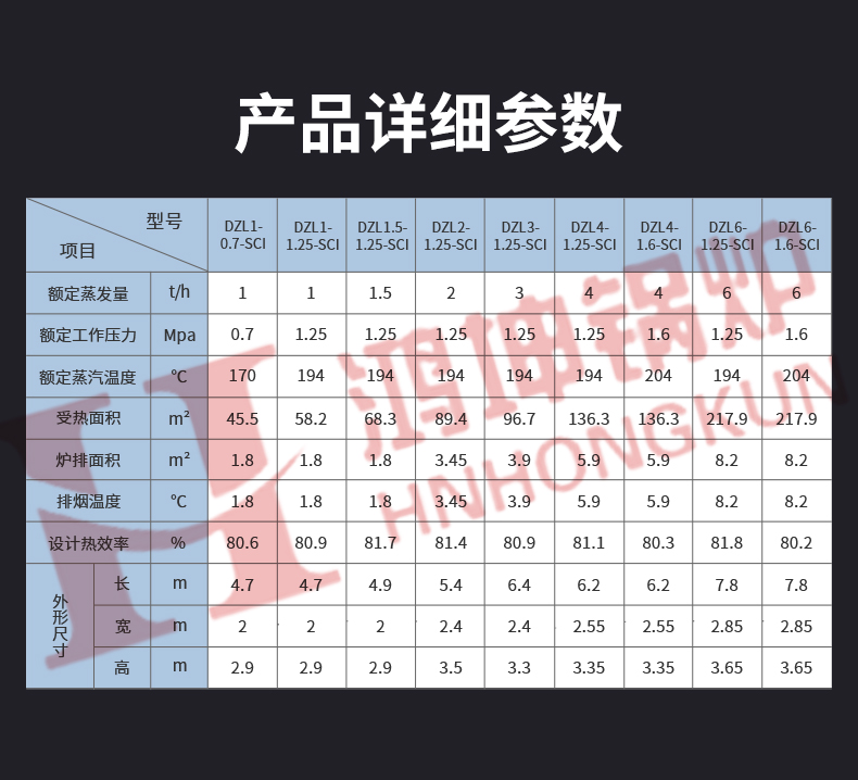 生物质蒸汽锅炉_12.jpg