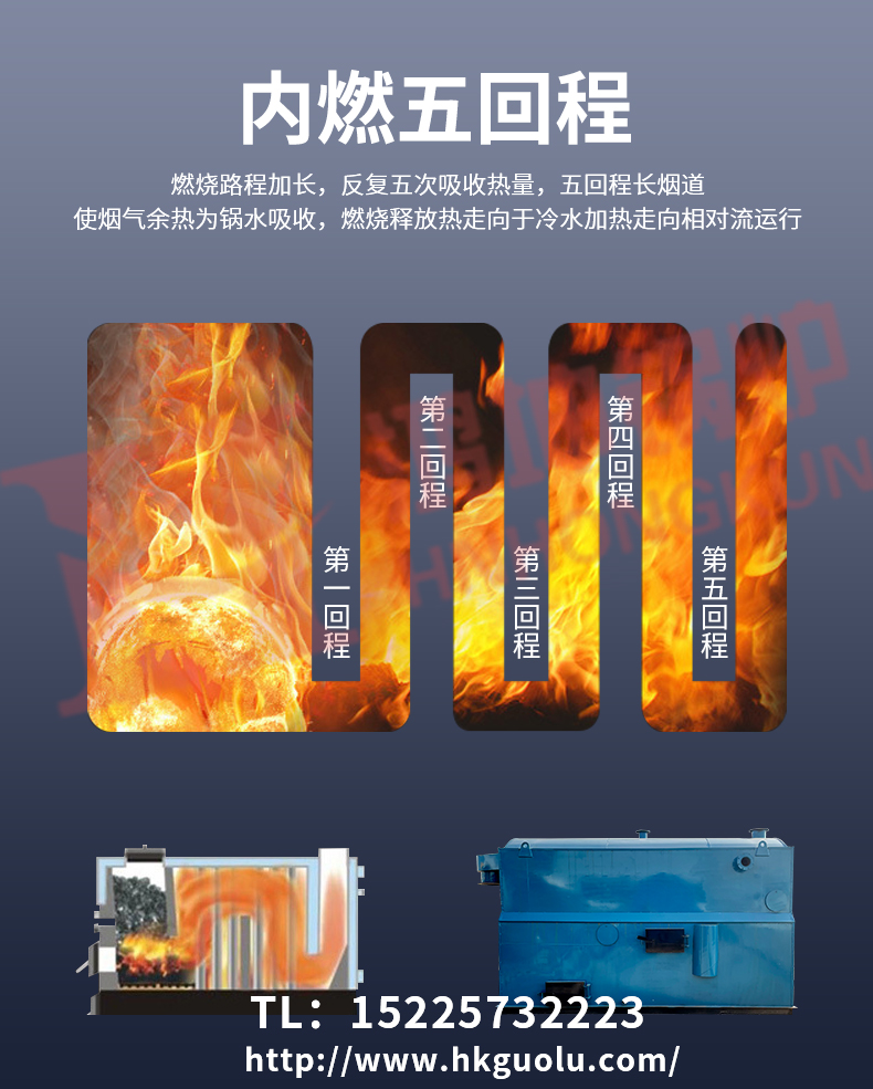 生物质浴暖锅炉_05.jpg
